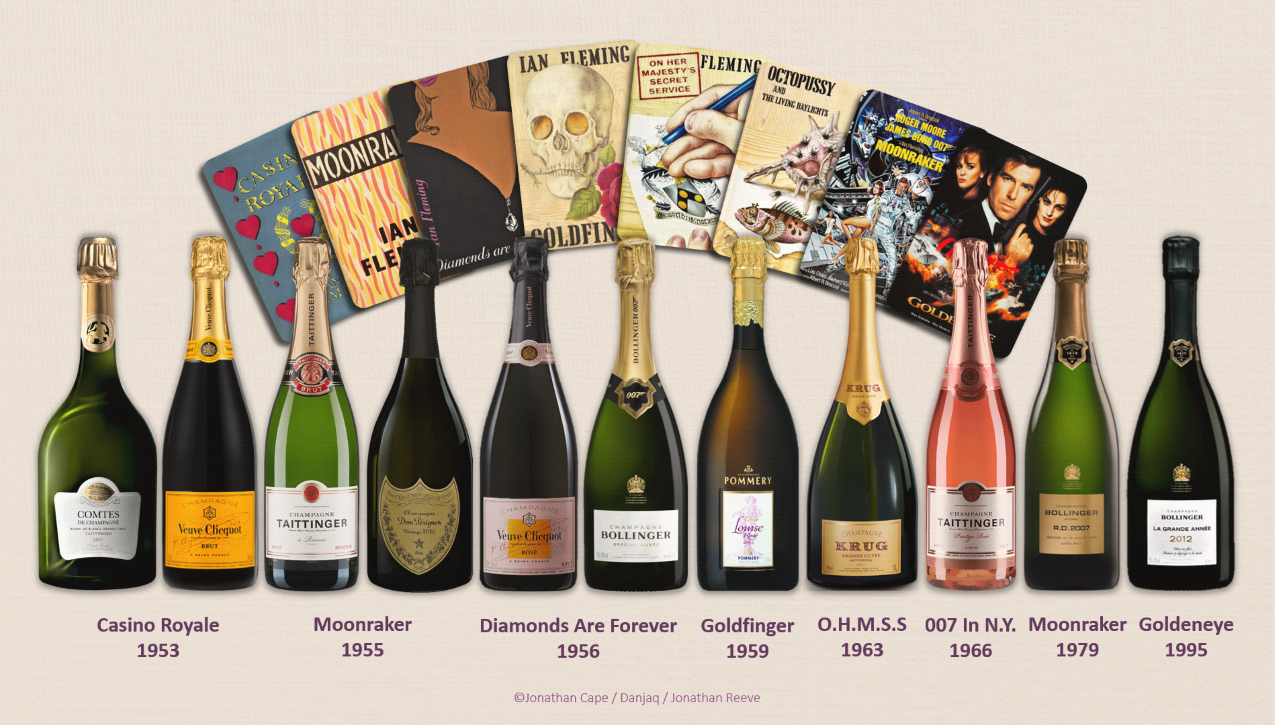 Best Champagne Brands 2021: Top Champagne Brands Guide - The Liquor Book