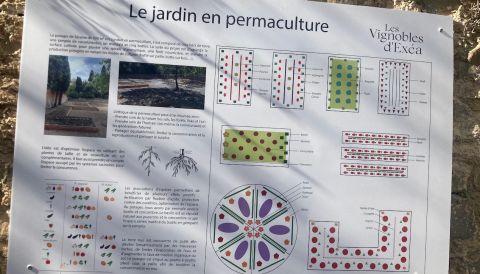 Ch de Serame permaculture panel