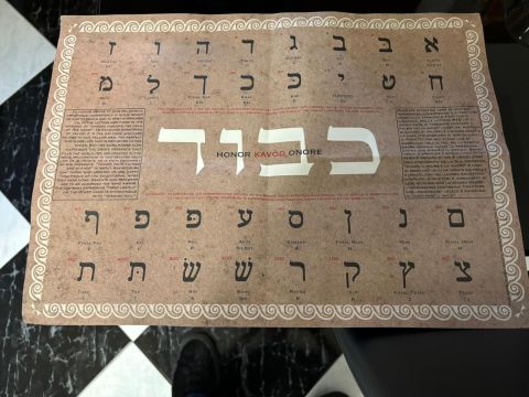 Place mat in Rome's Jewish ghetto