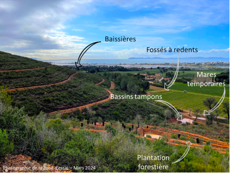 Galoupet - regenerative hydrology